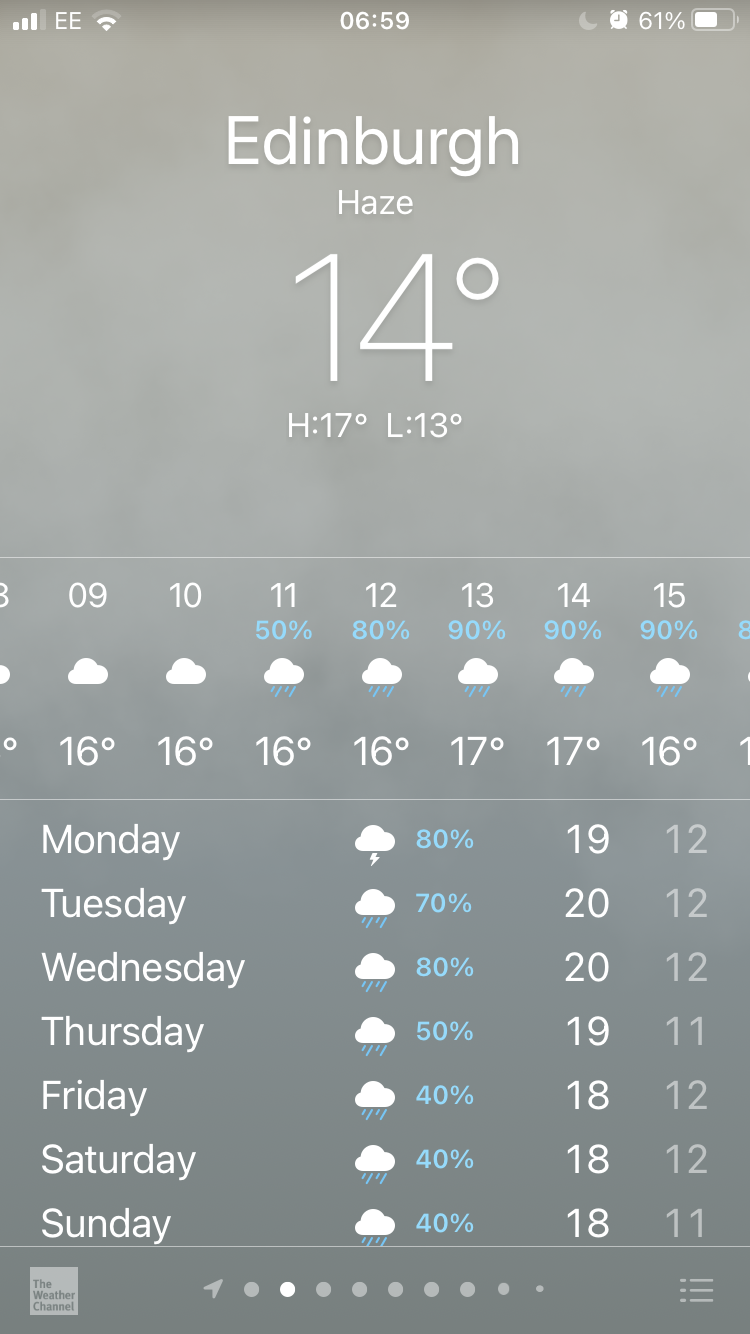 Weather App Apple Community