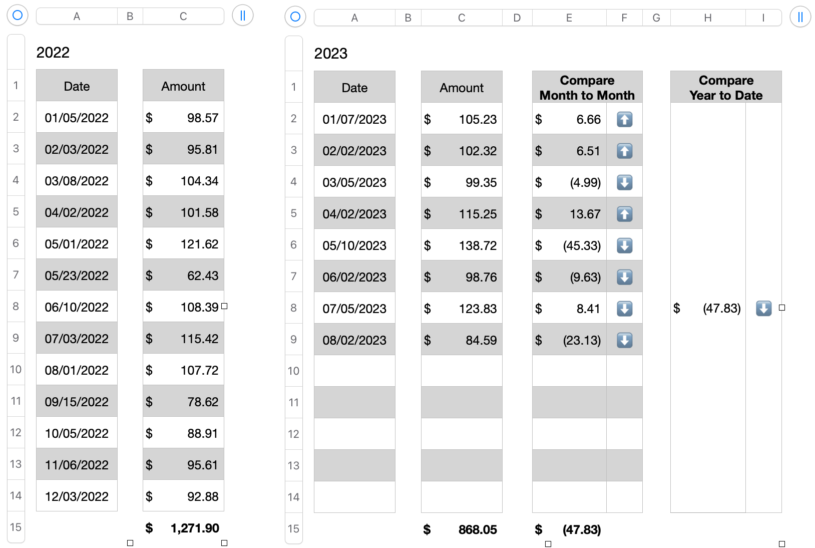 Javascript Convert Month And Year To Date