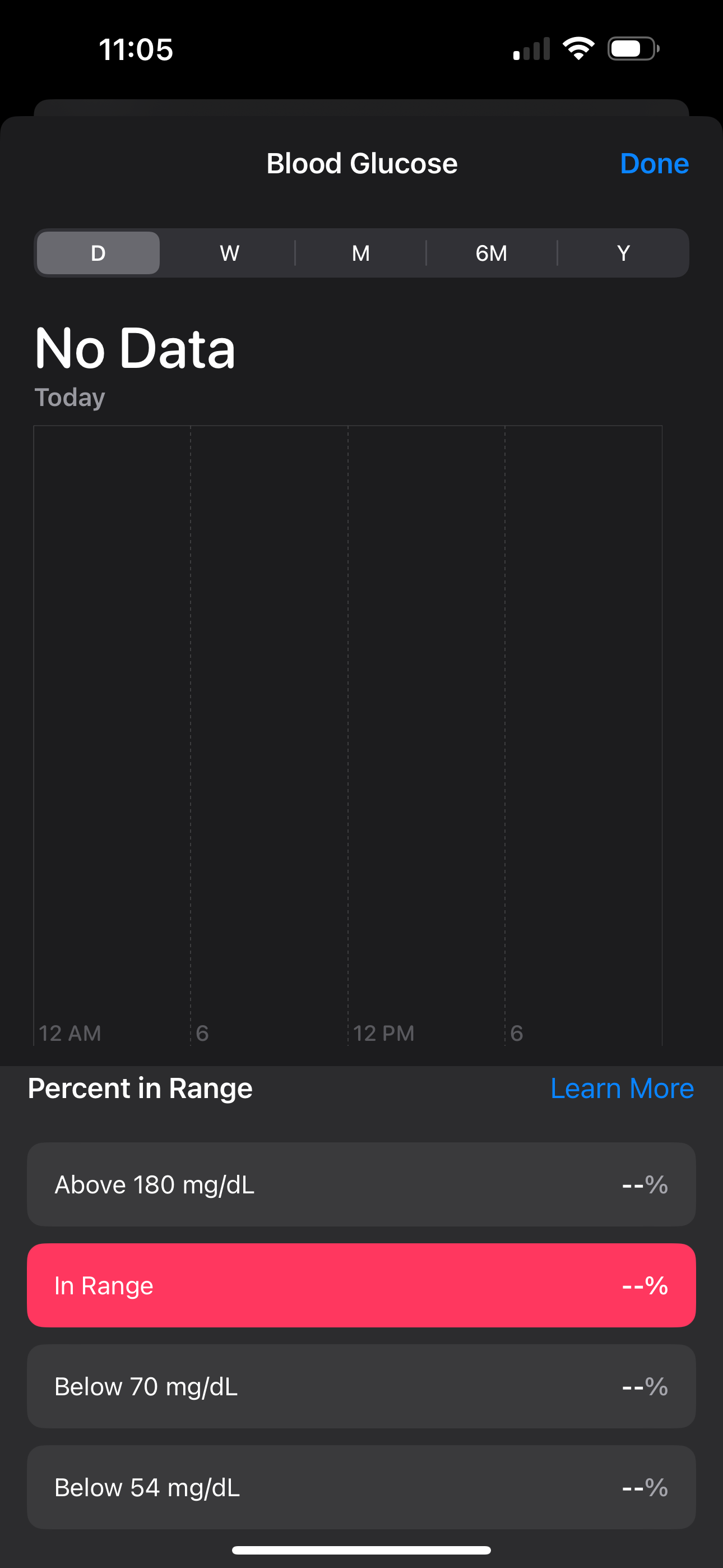 apple-health-app-not-displaying-percent-i-apple-community