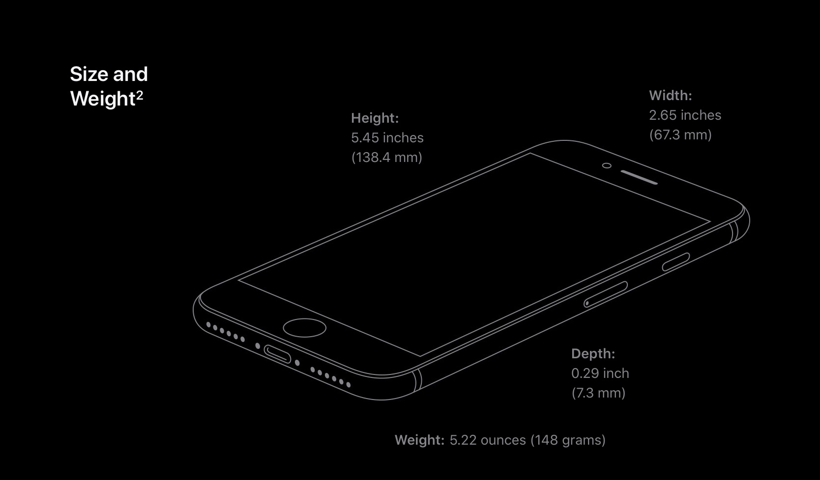 Iphone Se 2020 Dimensions Thickness Apple Community