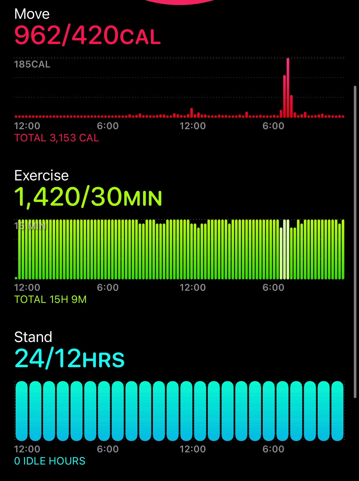 apple-watch-fitness-goal-glitch-affecting-apple-community