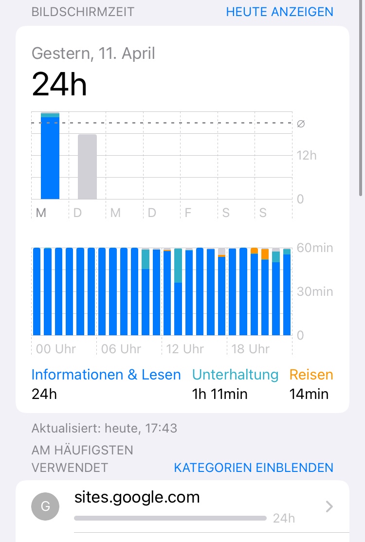 iPhone Screen Time showing up to 24h usage Apple Community