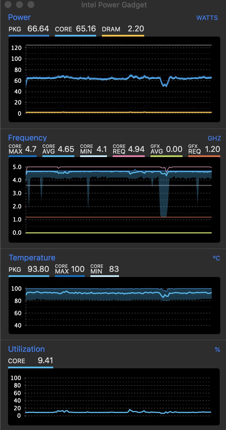 Control Intel's Turbo Boost CPU technology with Turbo Boost Switcher for Mac