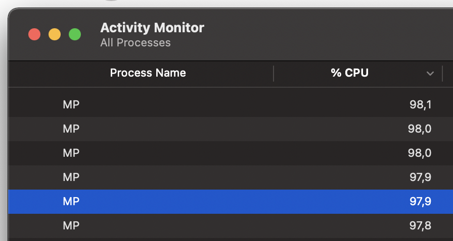 what-does-mp-mean-in-activity-monitor-apple-community