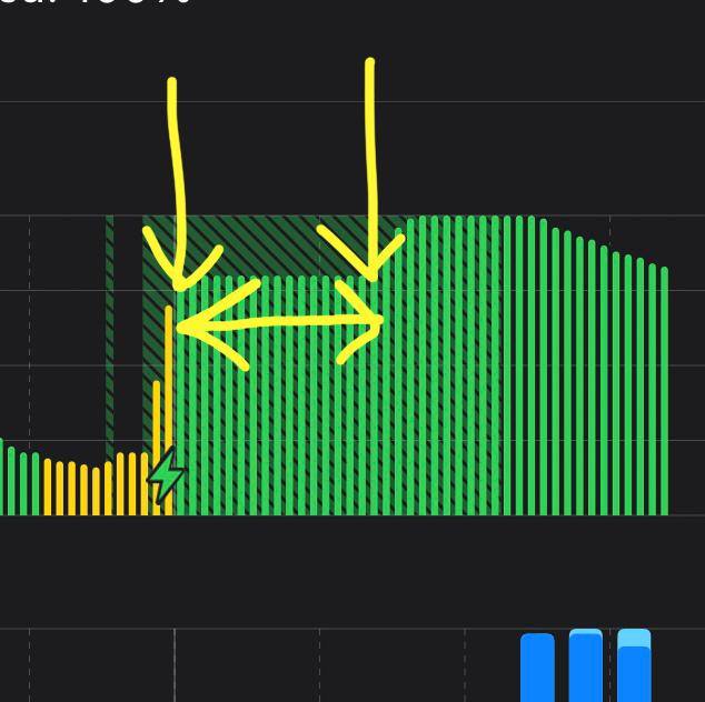 Optimized battery charging does not work … - Apple Community