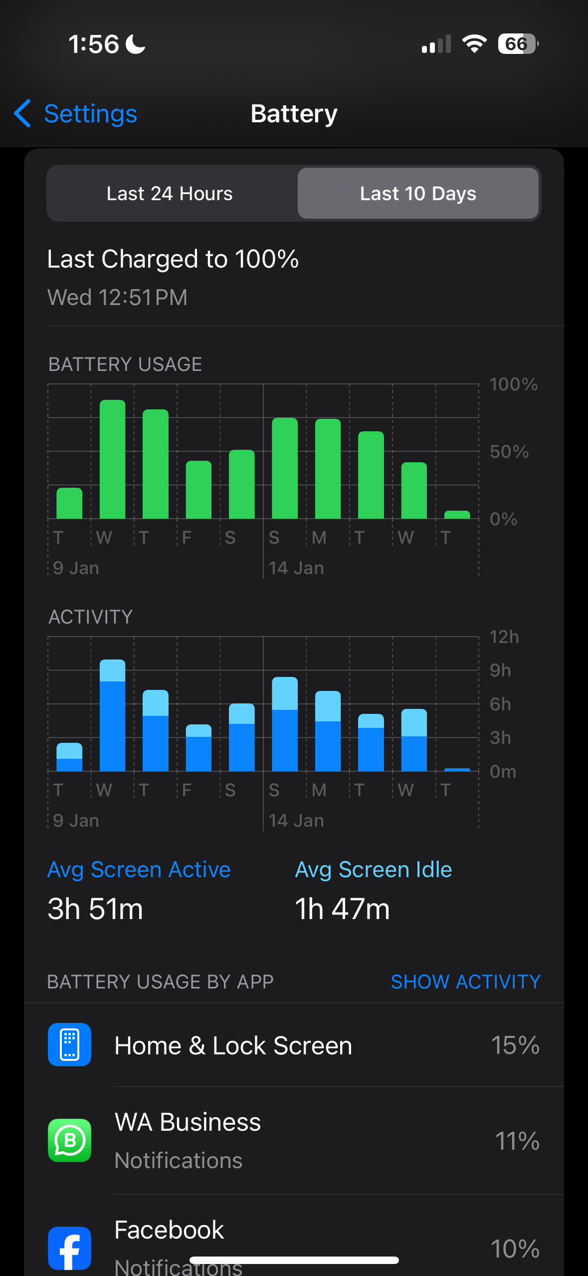 Home And Lock Screen Draining Battery Apple Community   Fa30cbb4 85bd 4a76 8ee4 3fae385e6ace