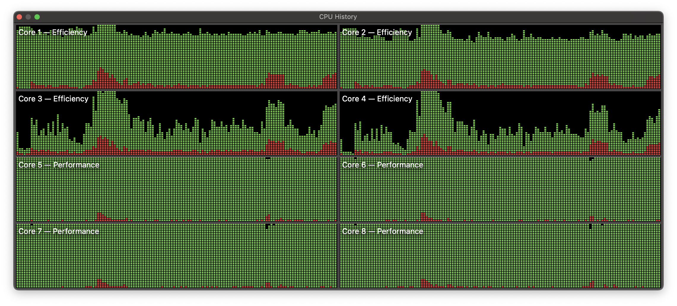 what-does-mp-mean-in-activity-monitor-apple-community