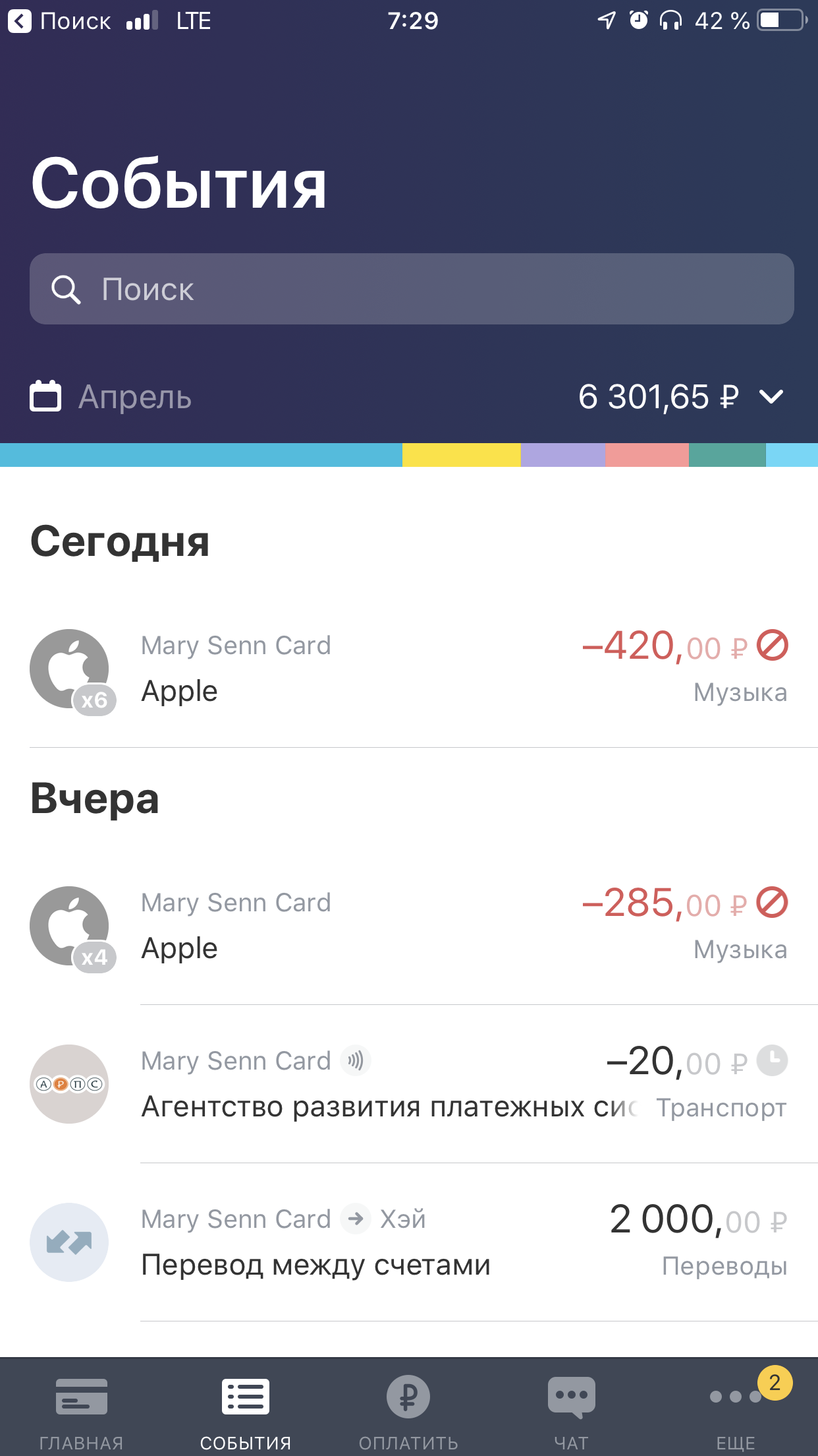 Несанкционированное снятие денег с карты - Apple Community